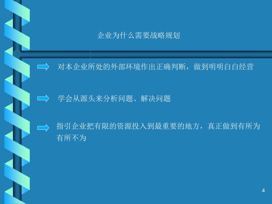 企业战略规划十步法PPT84页_第4页