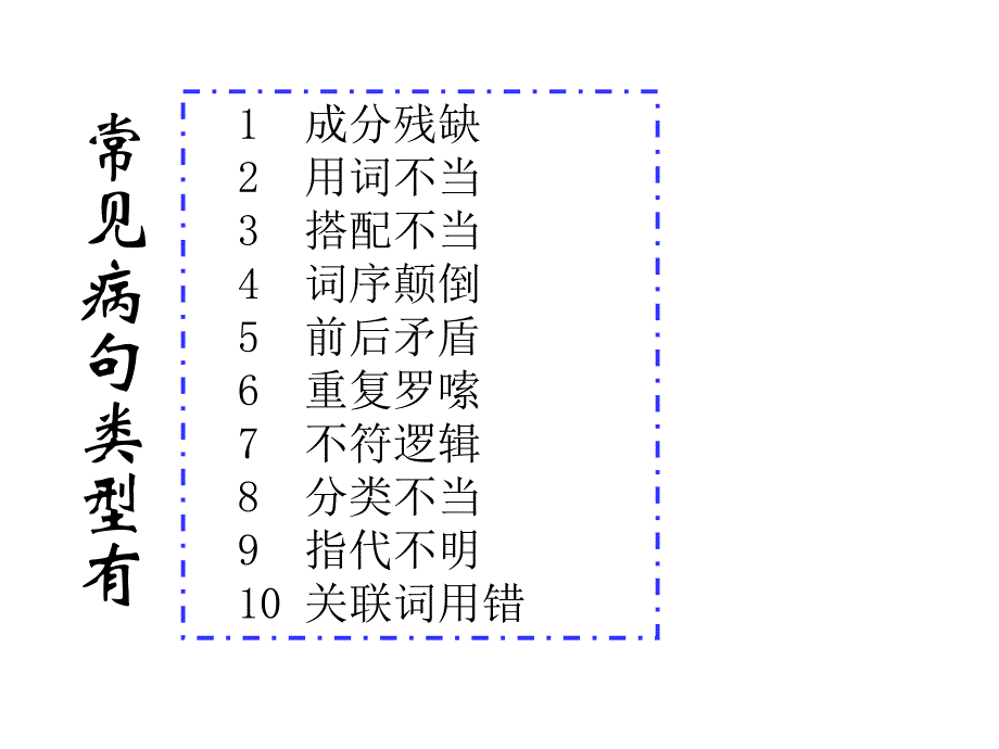 小学三年级修改病句课件_第3页