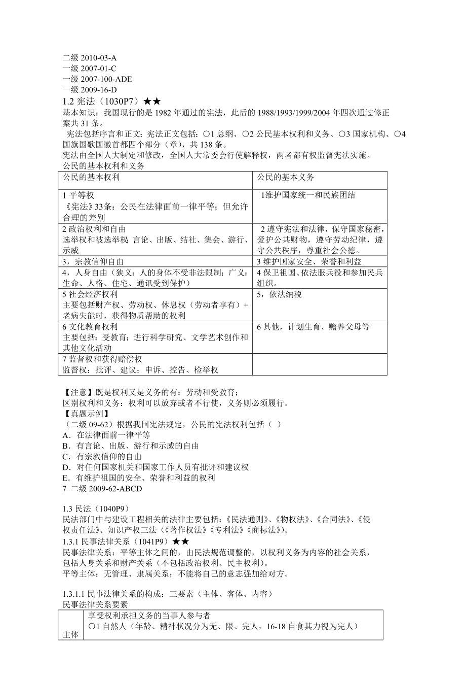 建造师执业资格考试建设工程法规及相关知识讲义_第3页