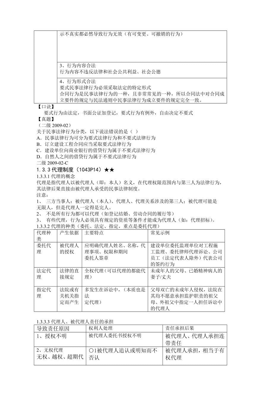 建造师执业资格考试建设工程法规及相关知识讲义_第5页