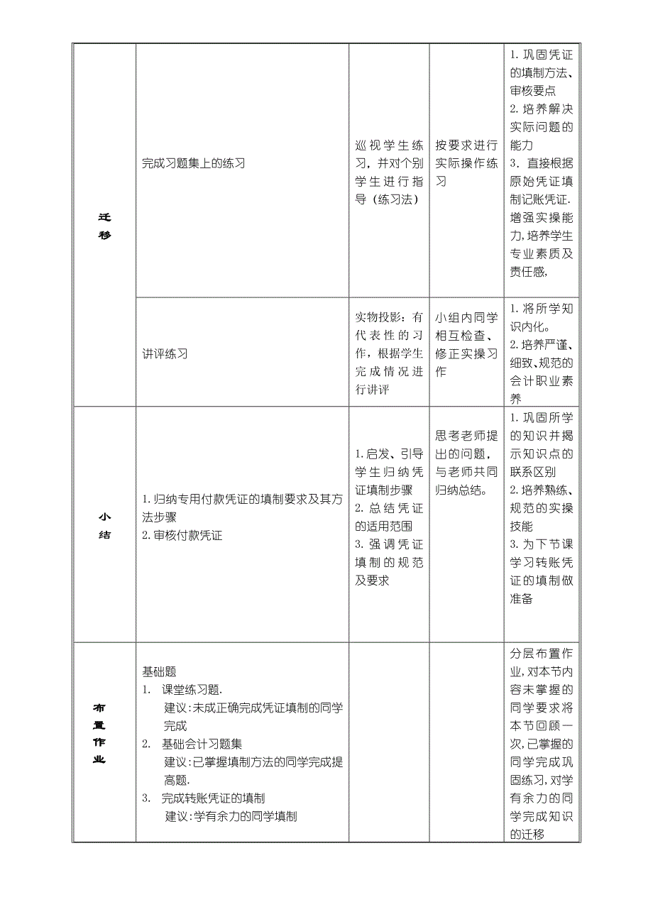 基础会计教学设计_第4页