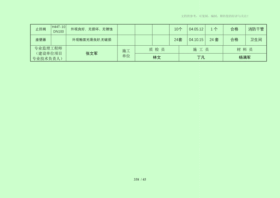 建设科技处水内业范例_第4页