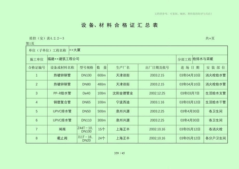 建设科技处水内业范例_第5页