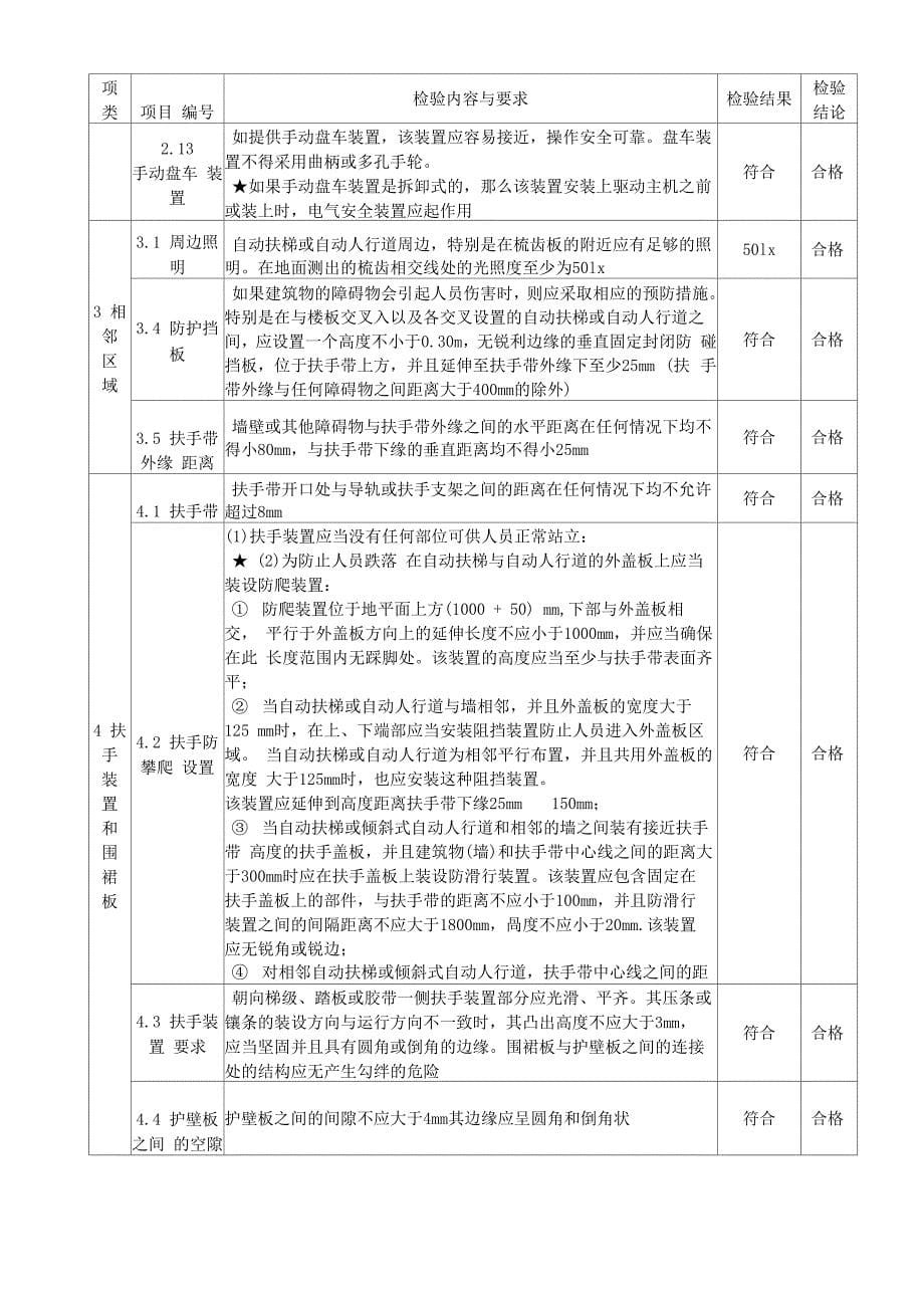 扶梯自检报告样本_第5页