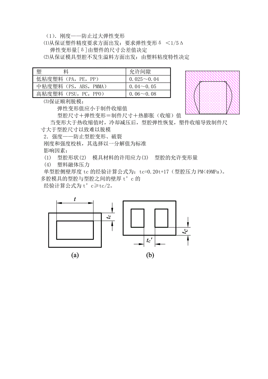 塑料模成型零部件强度和刚度是计算.doc_第2页