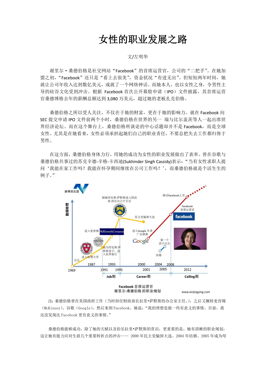 女性的职业发展之路.doc_第1页