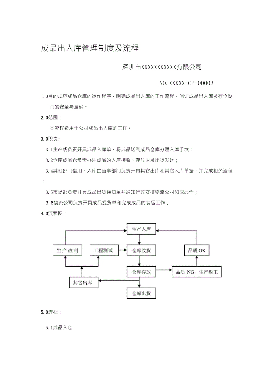 成品出入库流程_第1页