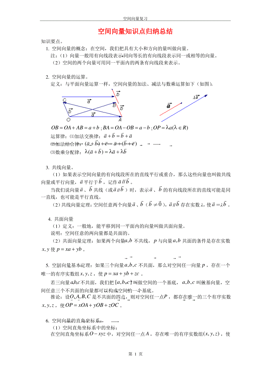 空间向量知识点归纳总结_第1页