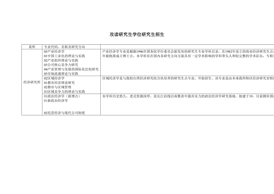 经研所－攻读硕士学位研究生招生_第1页