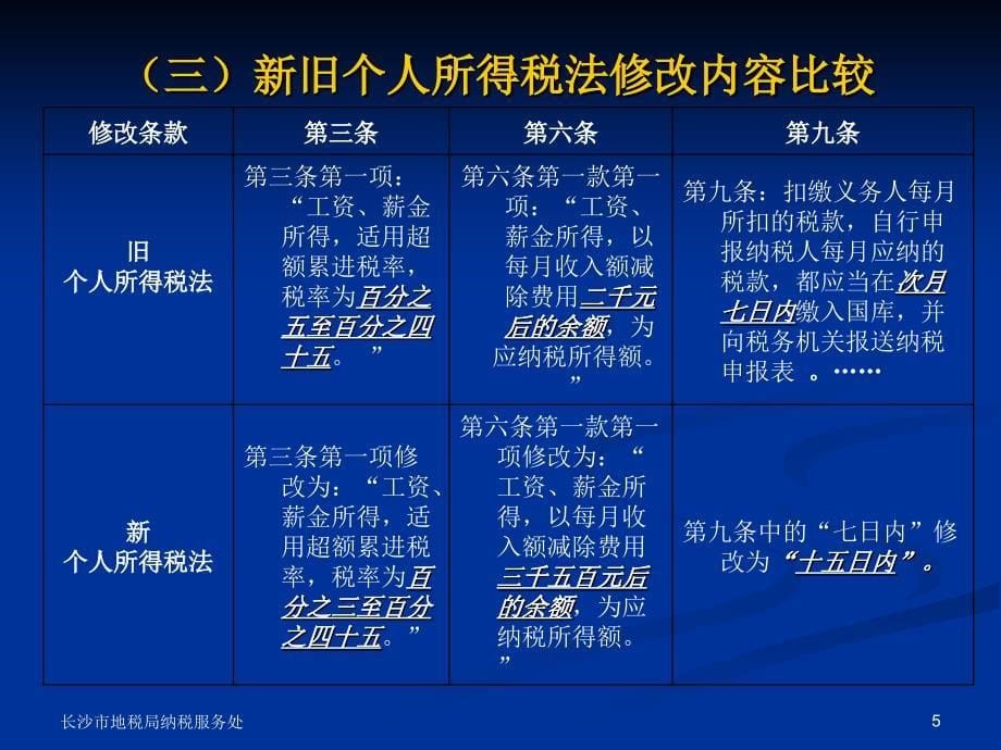 修改后的个人所得税法及其实施条例培训讲义沙市地方税务_第5页