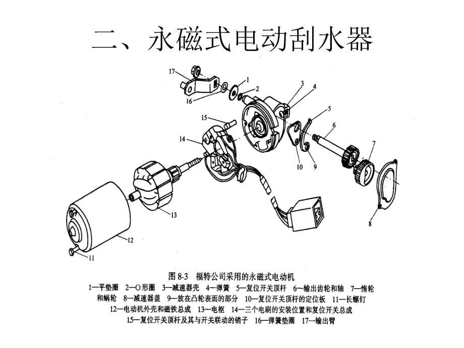 汽车辅助电器电动刮水器及洗涤器课件_第5页