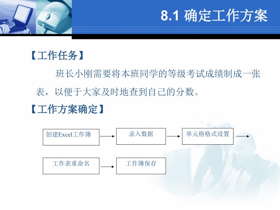 第8章Excel基本操作_第4页