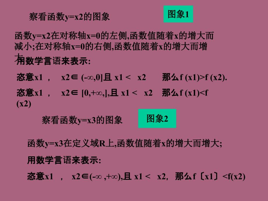 观察函数yx2的图象ppt课件_第2页