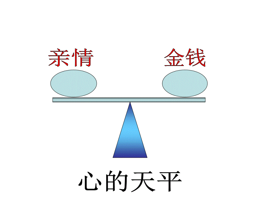 人教版九年级语文上册我的叔叔于勒课件_第1页