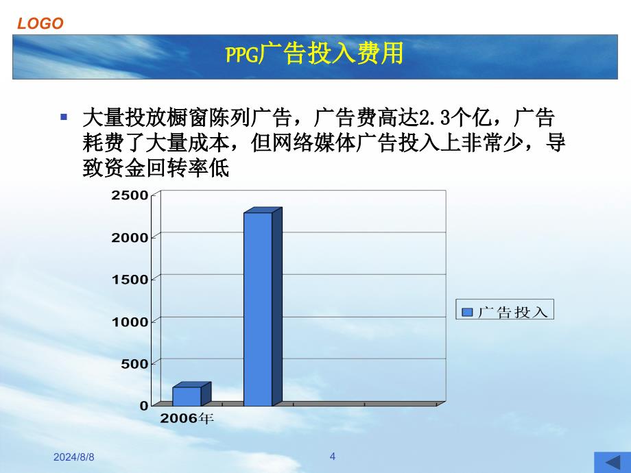 PPG案例分析资料_第4页