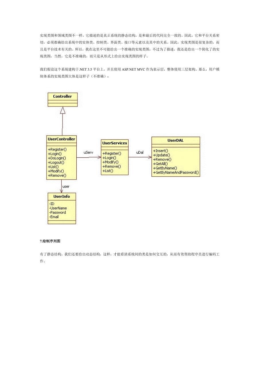 基于UML的面向对象分析与设计.doc_第5页