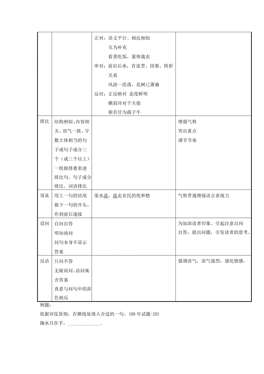 第六讲例题修辞.doc_第4页