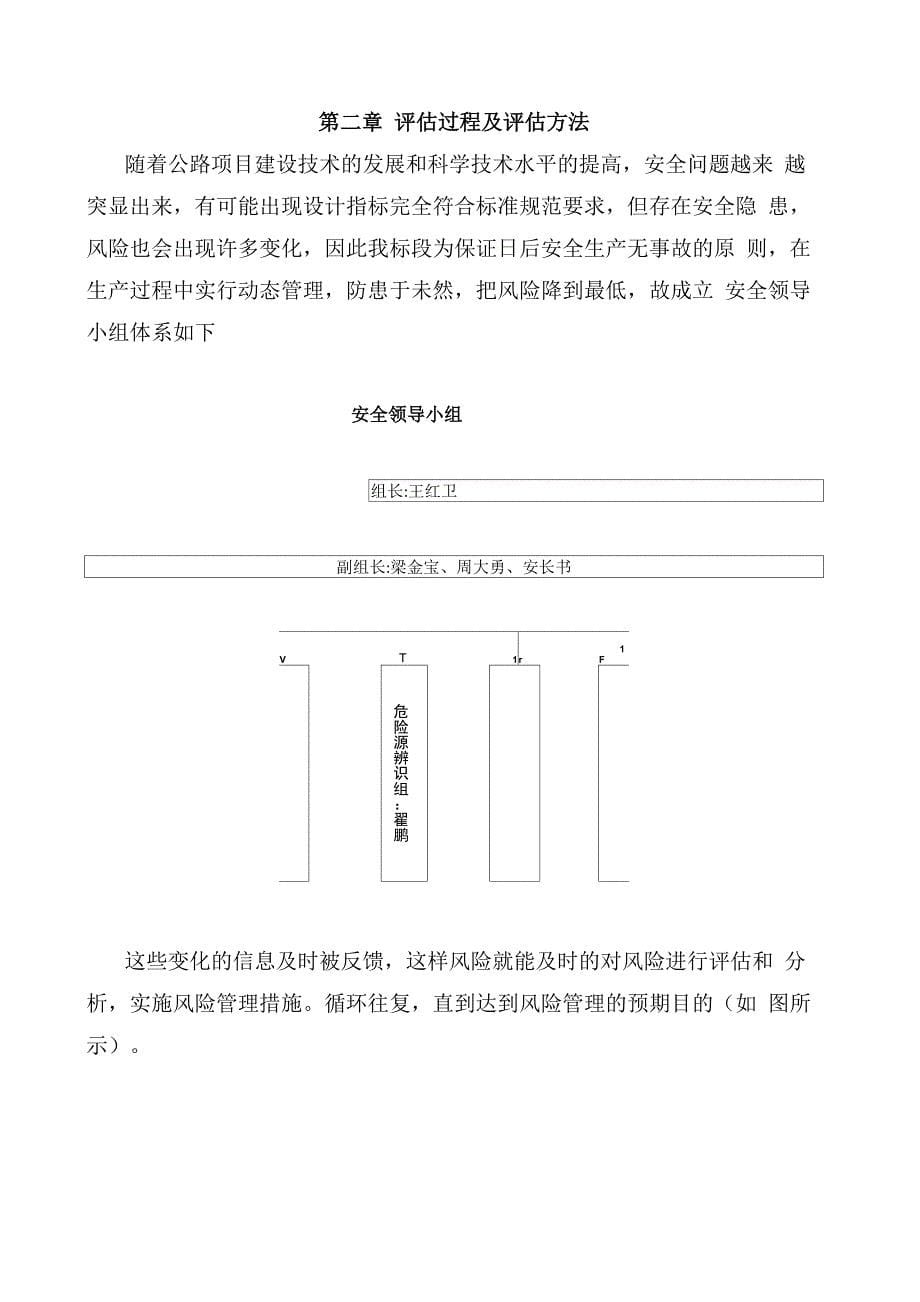 深基坑风险评估_第5页