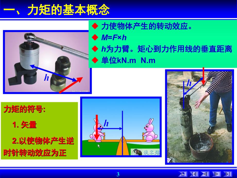 003★建筑力学★第二章★力矩和力偶★建筑学专业_第2页