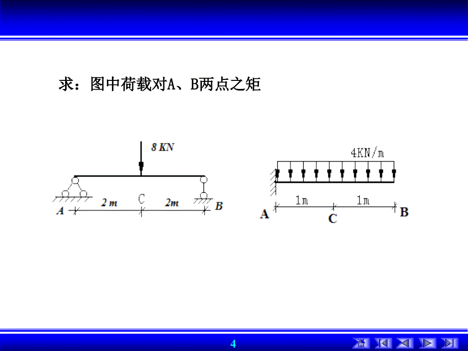 003★建筑力学★第二章★力矩和力偶★建筑学专业_第3页