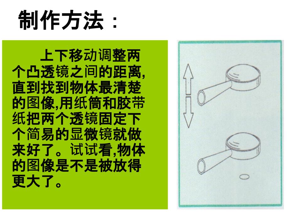 六年级科学下册课件4怎样放得更大26教科版_第4页