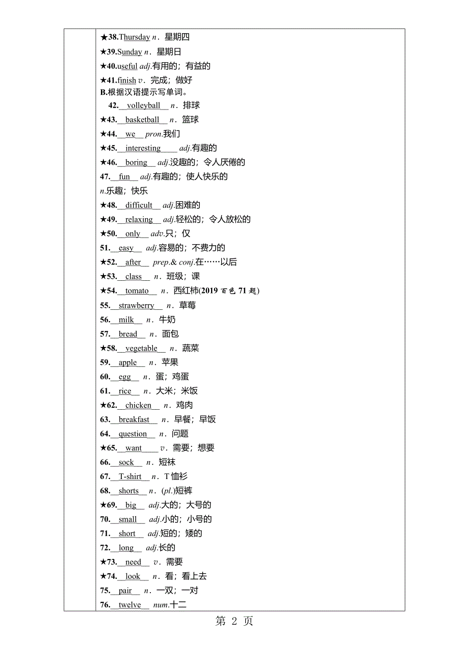 2023年百色专版九年级中考英语一轮复习教材基础知识梳理年级上Units .doc_第2页