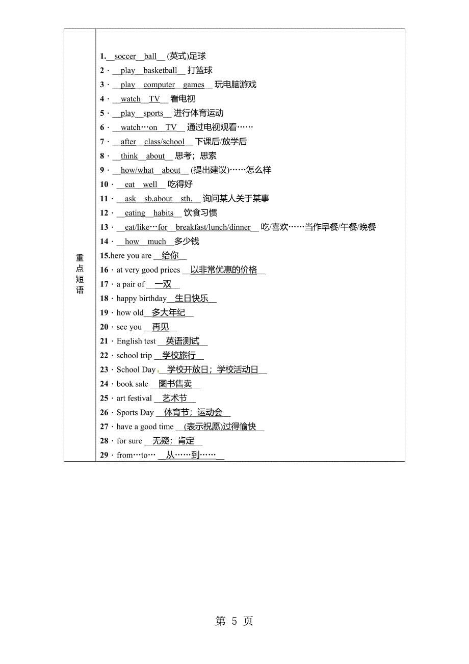 2023年百色专版九年级中考英语一轮复习教材基础知识梳理年级上Units .doc_第5页