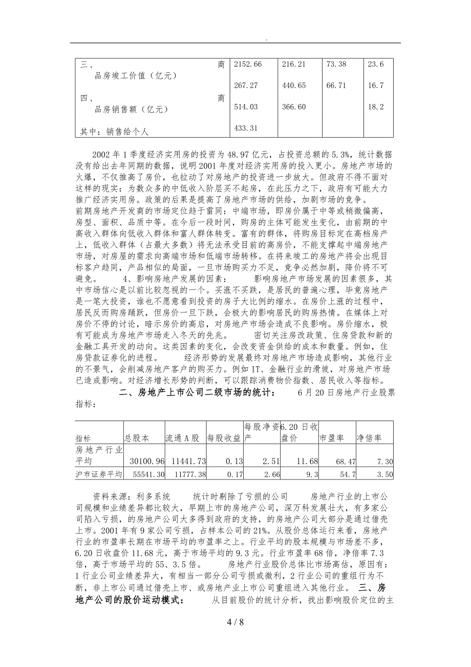 房地产行业研究和股价变动模式_第4页