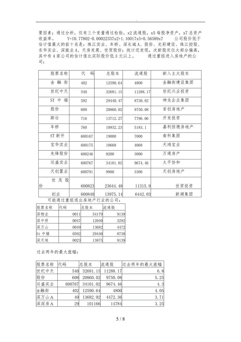 房地产行业研究和股价变动模式_第5页