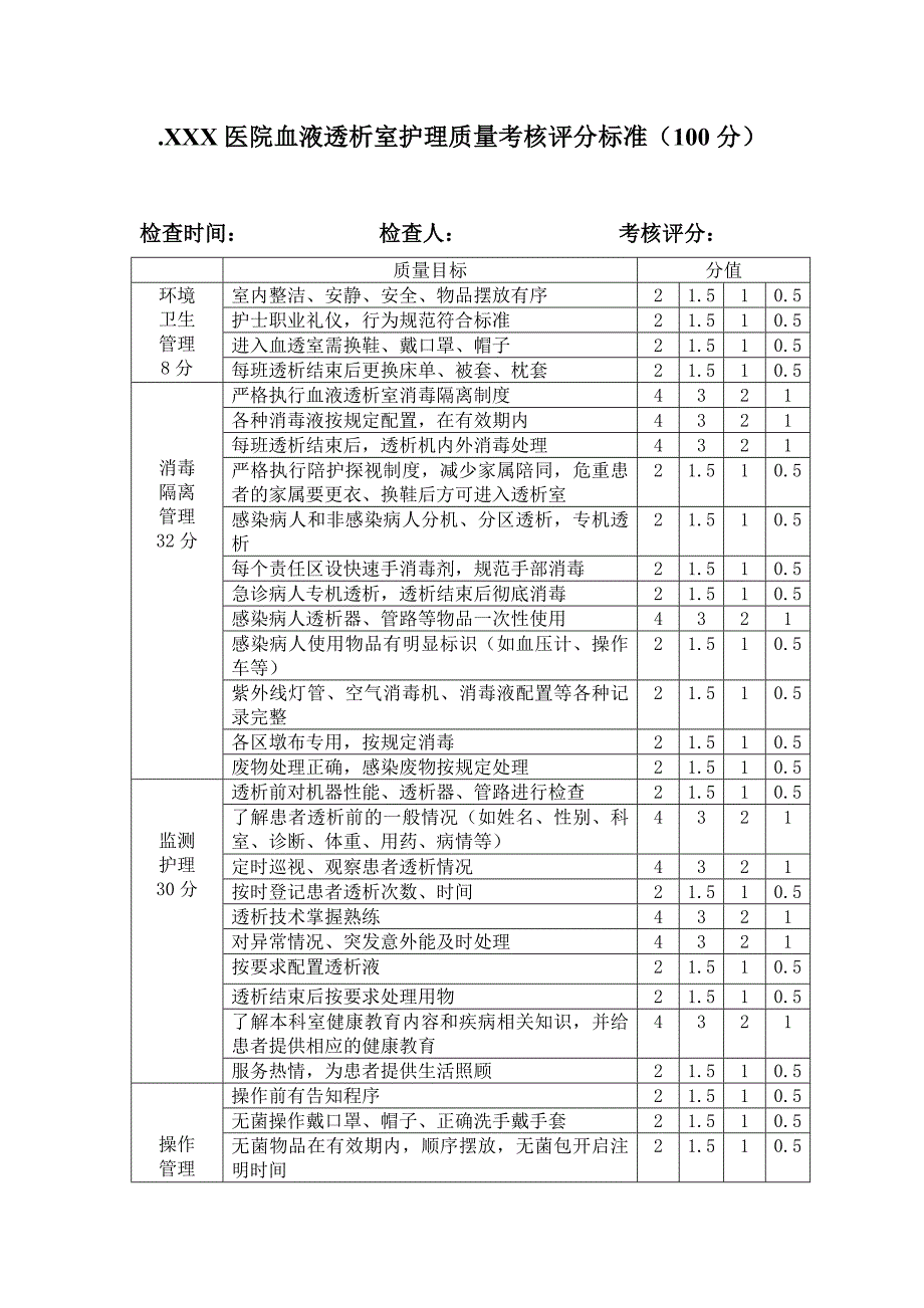 血透室护理质量考核标准_第1页