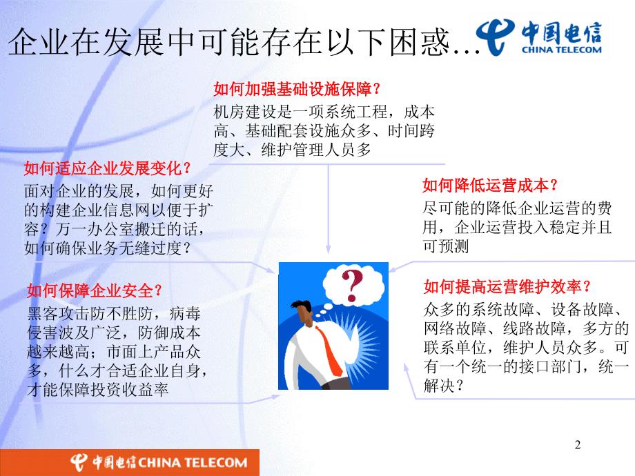 IDC本地企业应用推广案例分析_第2页