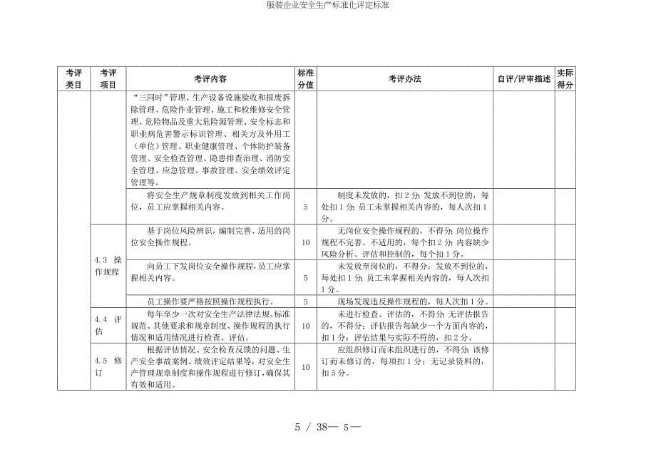 服装企业安全生产标准化评定标准参考模板范本_第5页