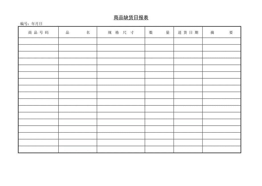 【管理精品】C-商品缺货日报表_第1页