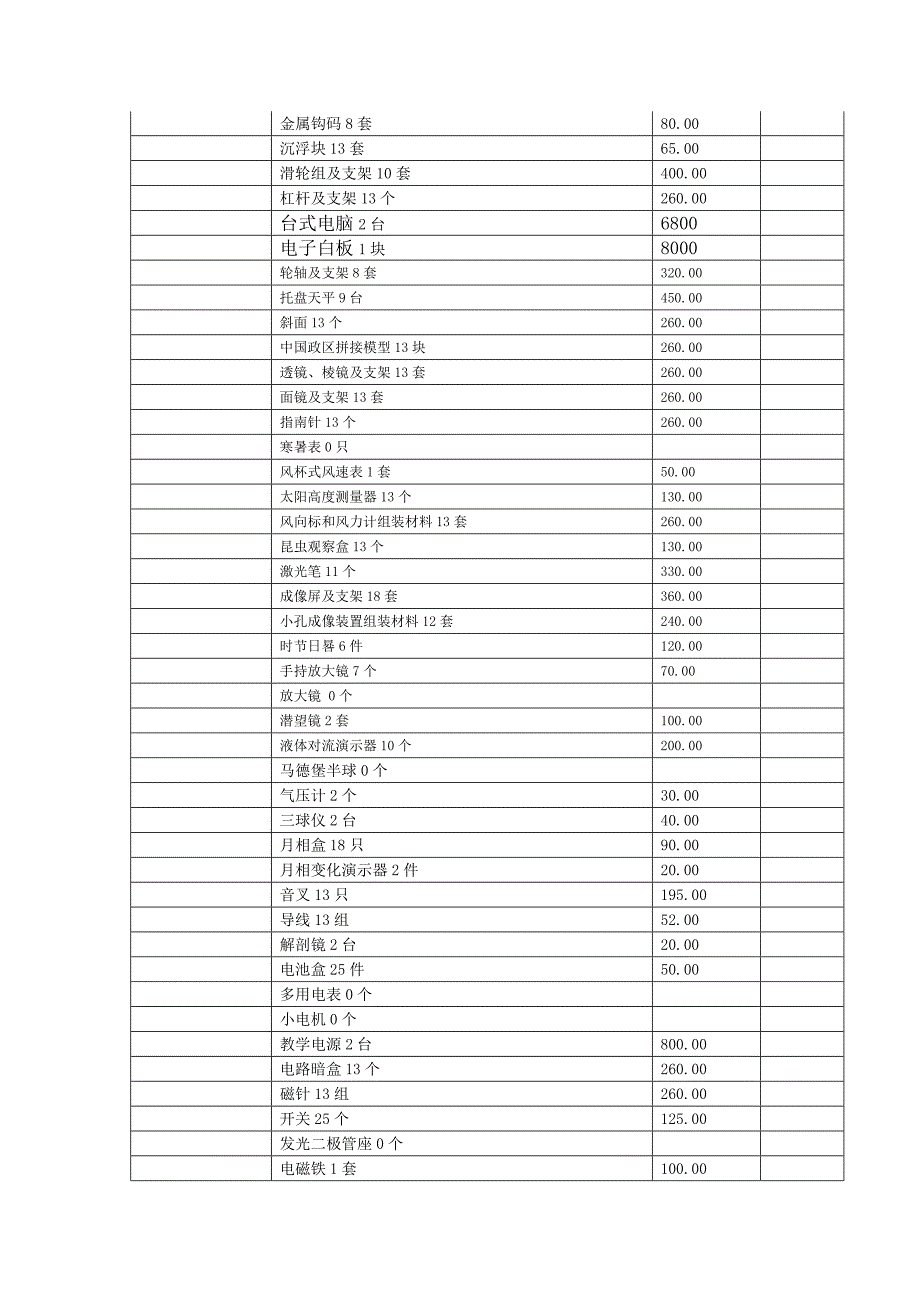 旧铺实验小学教学仪器设备登记表_第2页