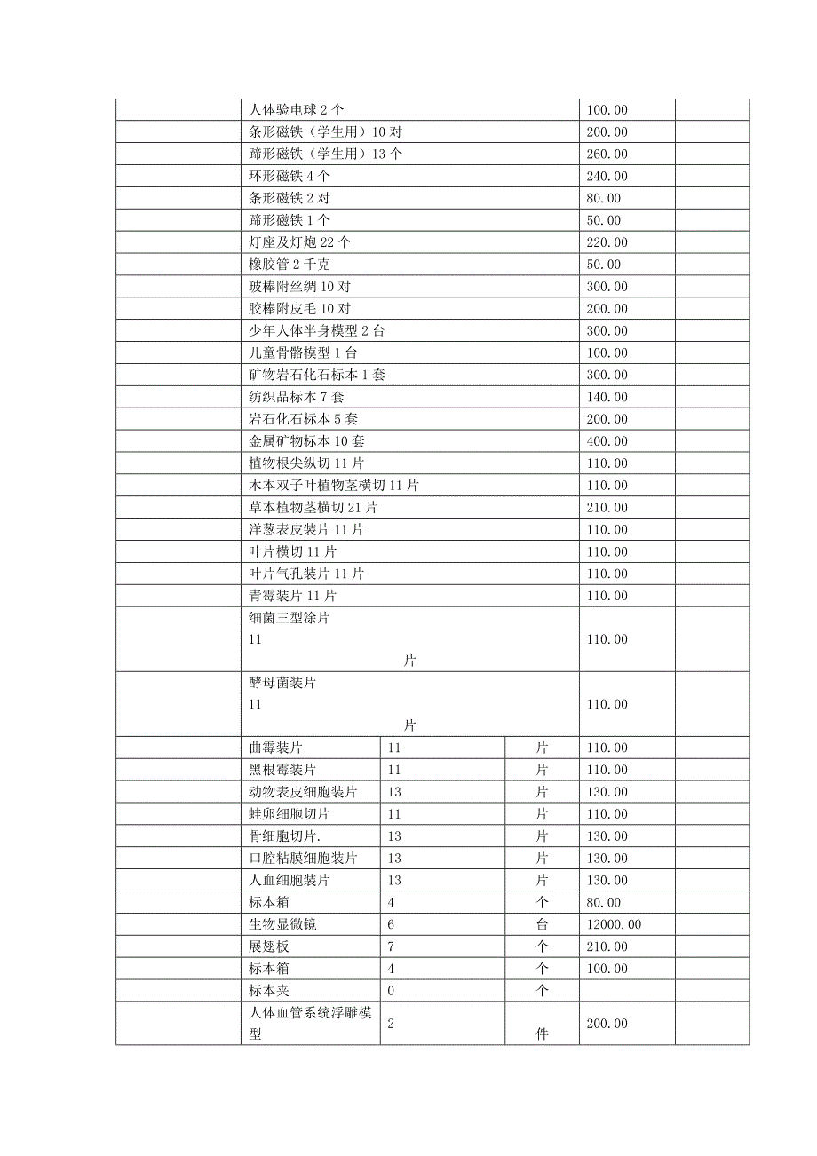 旧铺实验小学教学仪器设备登记表_第3页