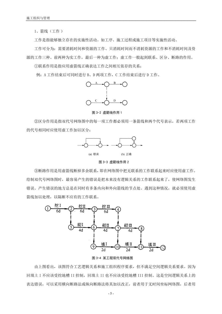 第三章 施工网络计划.doc_第5页