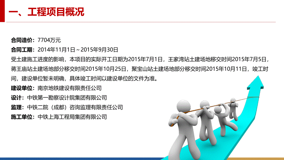 3号线机电安装汇报总结_第4页