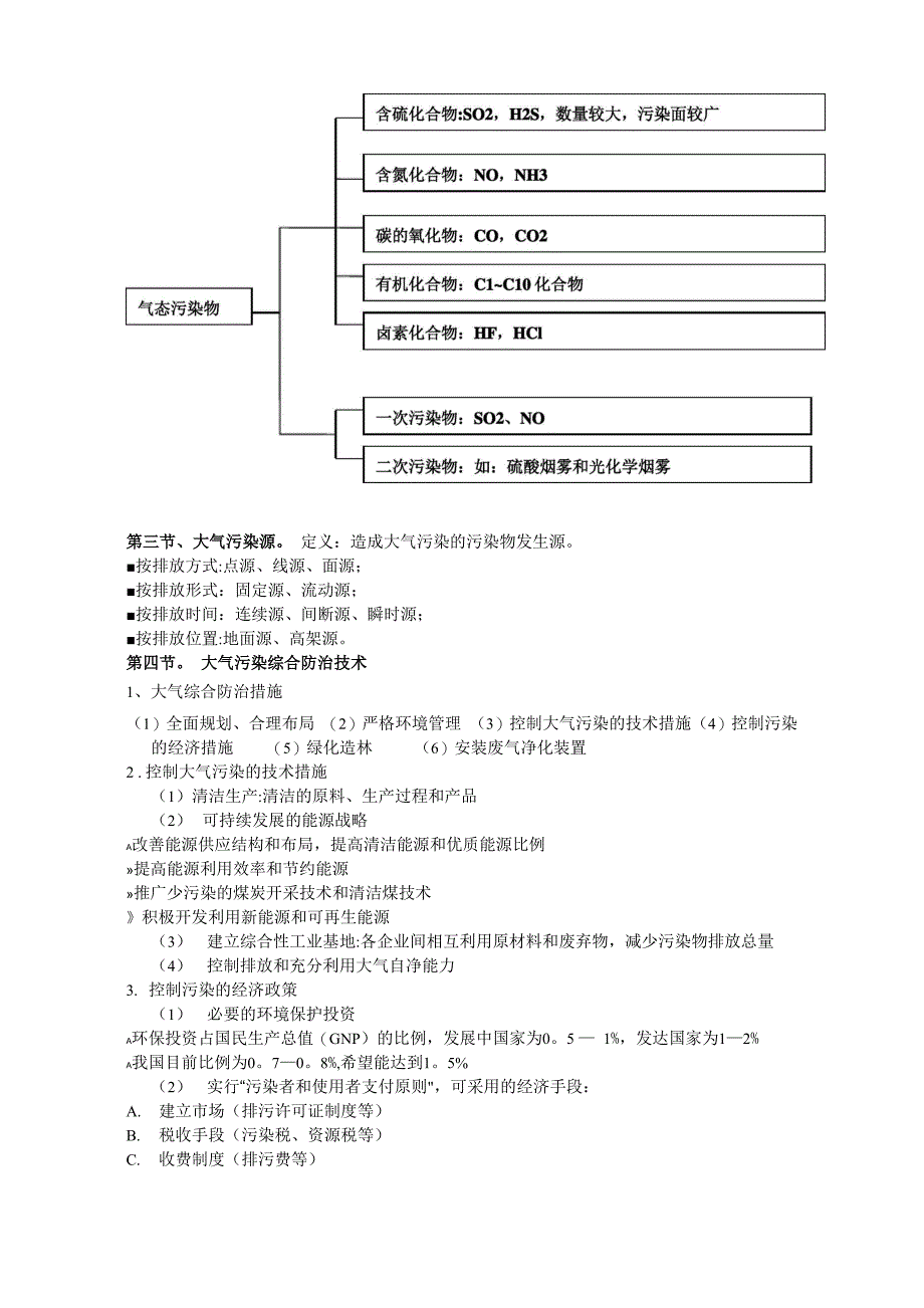 环境工程导论61425_第5页