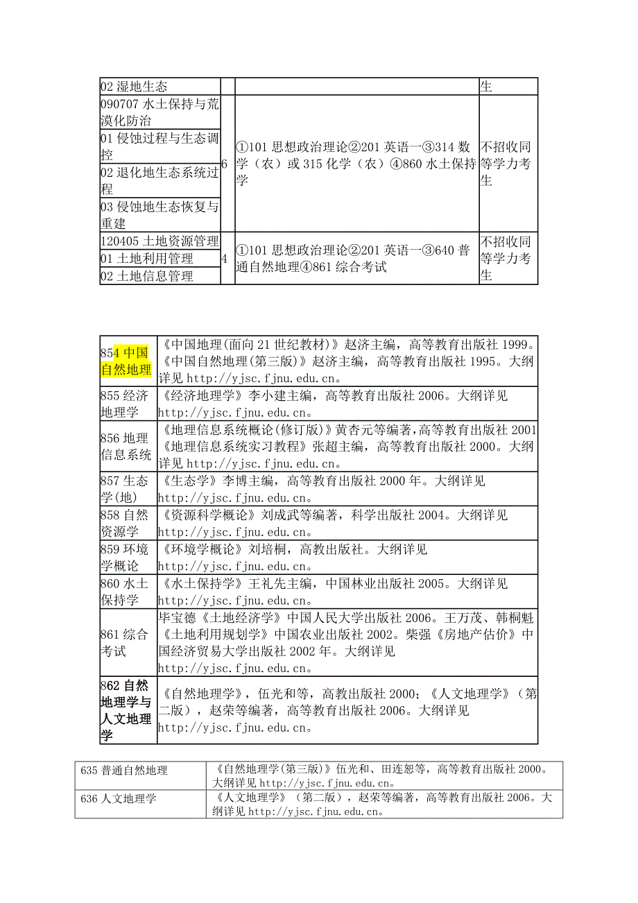 福建师大考研地理书目_第2页