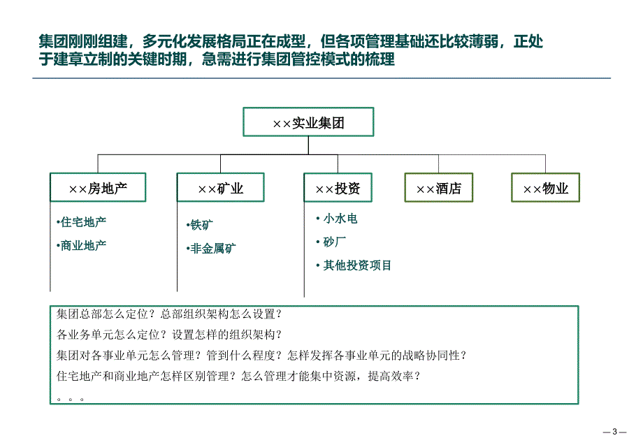 某矿业组织管控设计讨论稿_第4页