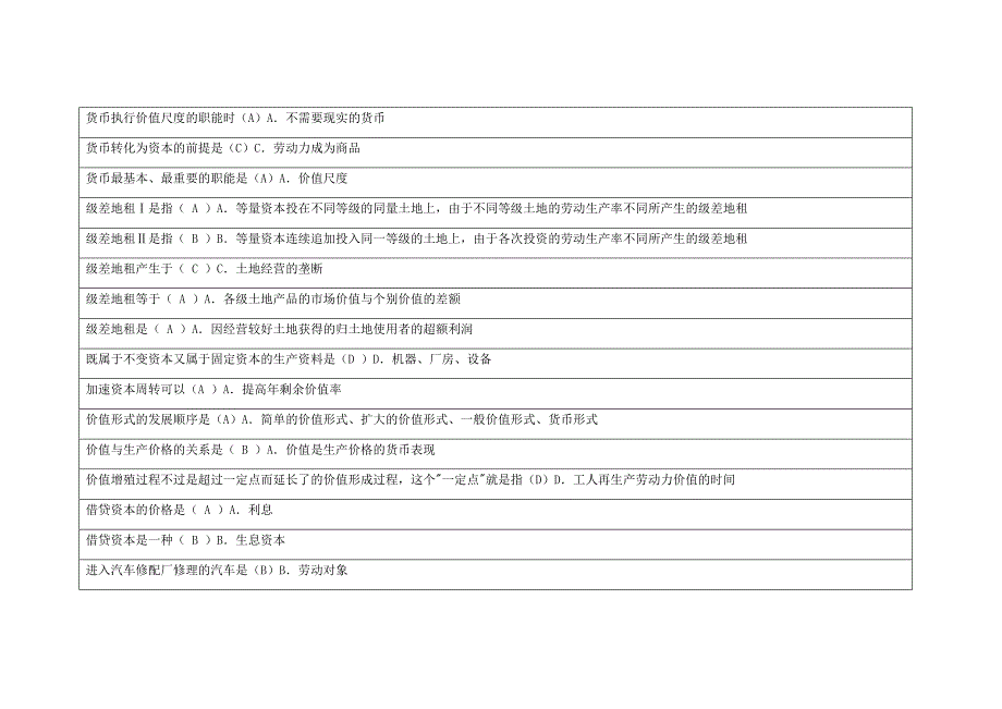 电大试点政治经济学排序资料.docx_第4页