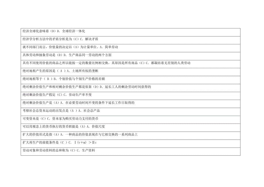 电大试点政治经济学排序资料.docx_第5页