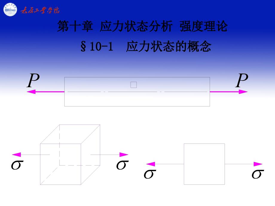 十章应力状态分析强度理论_第1页