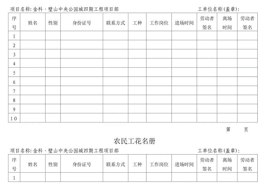 农民工花名册_第5页