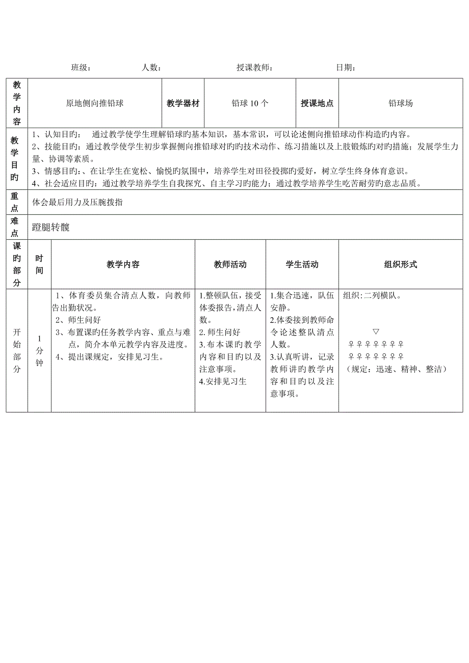 原地侧向推铅球教案教学设计_第4页