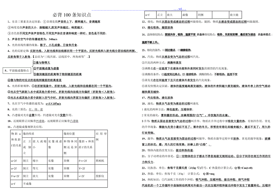 2018学业水平考试物理必背知识点加提分100句_第1页