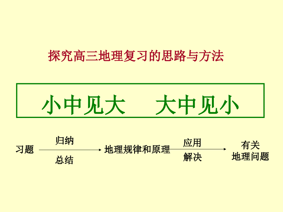 高三地理气温专题_第2页