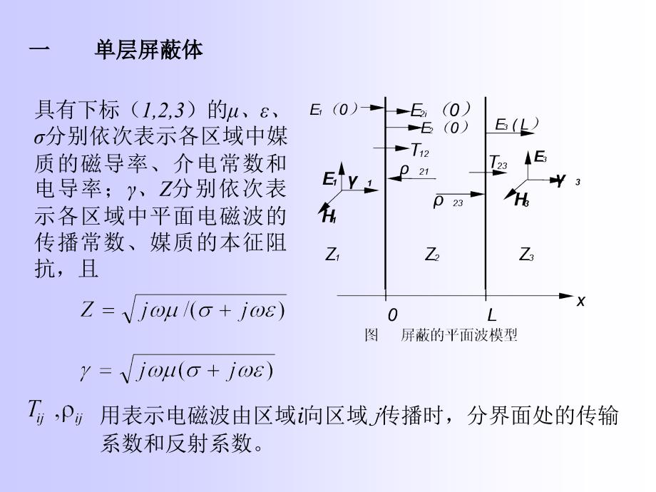 第二节完整屏蔽体屏蔽效能的计算导体平板的屏蔽效能_第4页