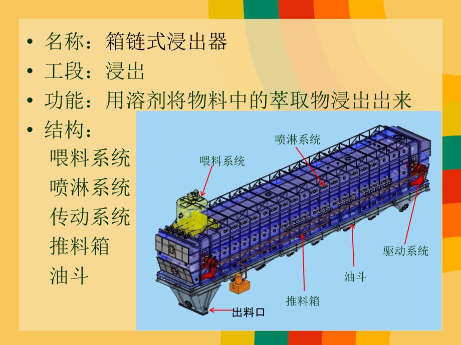 浸出车间介绍PPT课件_第3页