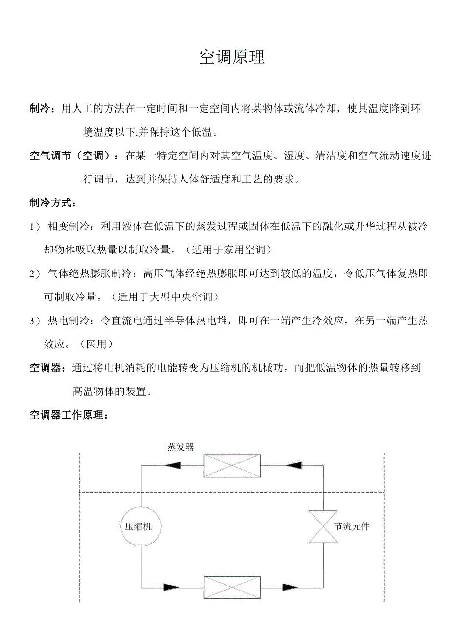 空调器工作原理讲义_第1页